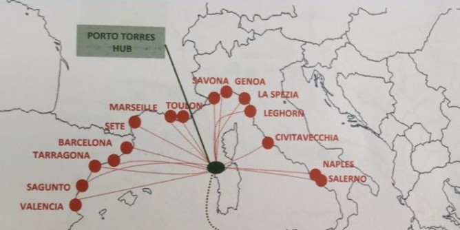 Scalo di Porto Torres hub del Mediterraneo