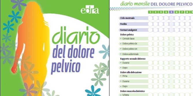 Endometriosi: omaggio alle donne