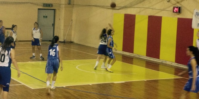 Basket: recupero per la Mercede