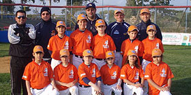 Baseball: Tigri ko contro Yellow Team